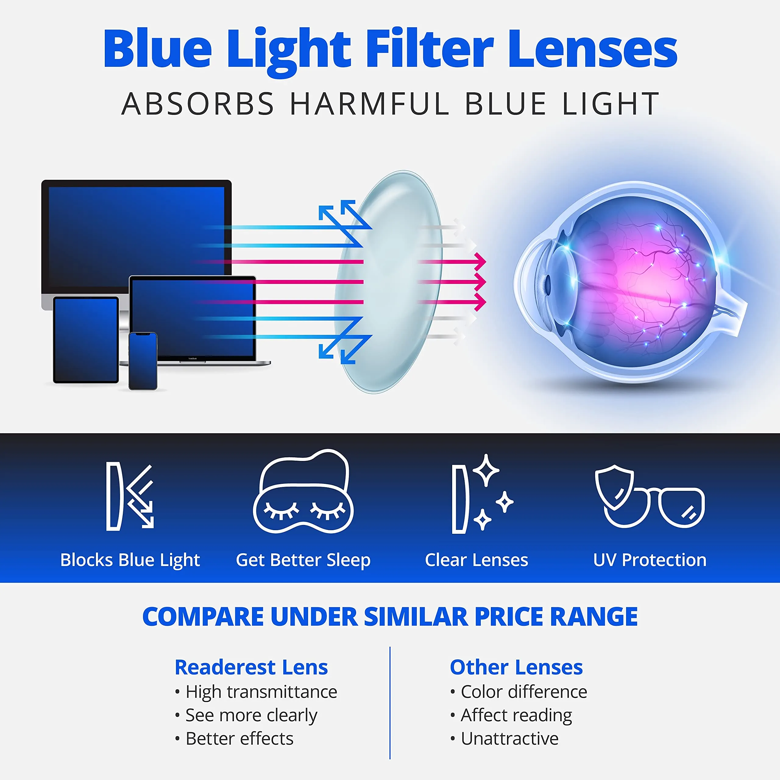 Blue-Light-Blocking-Reading-Glasses-Beige-Pink-3-75-Magnification-Computer-Glasses