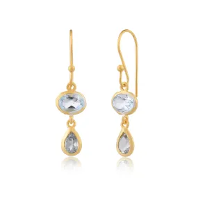 Blue Topaz Double Stone Earrings