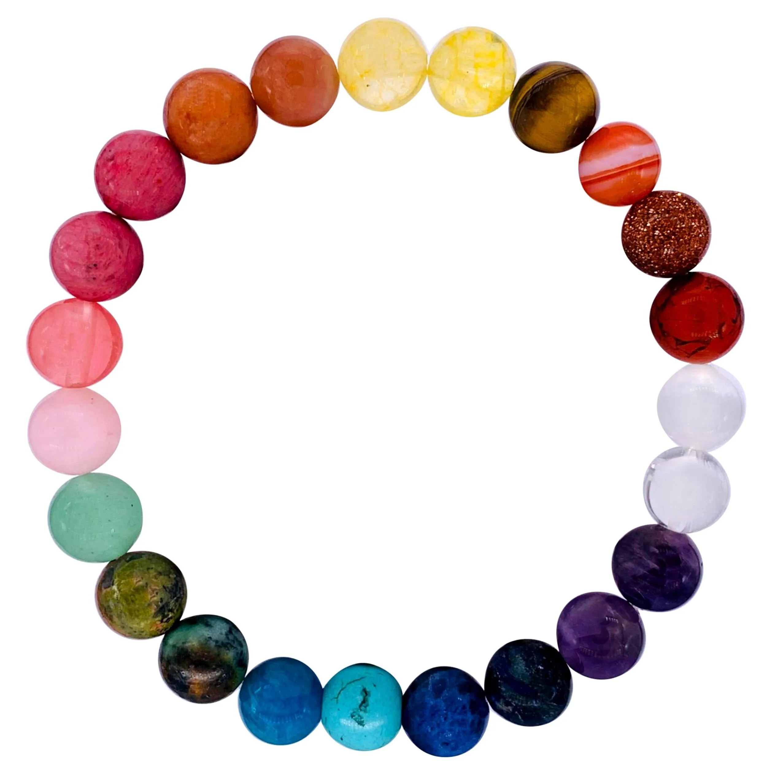 Chakra Zodiac Crystal Bracelet